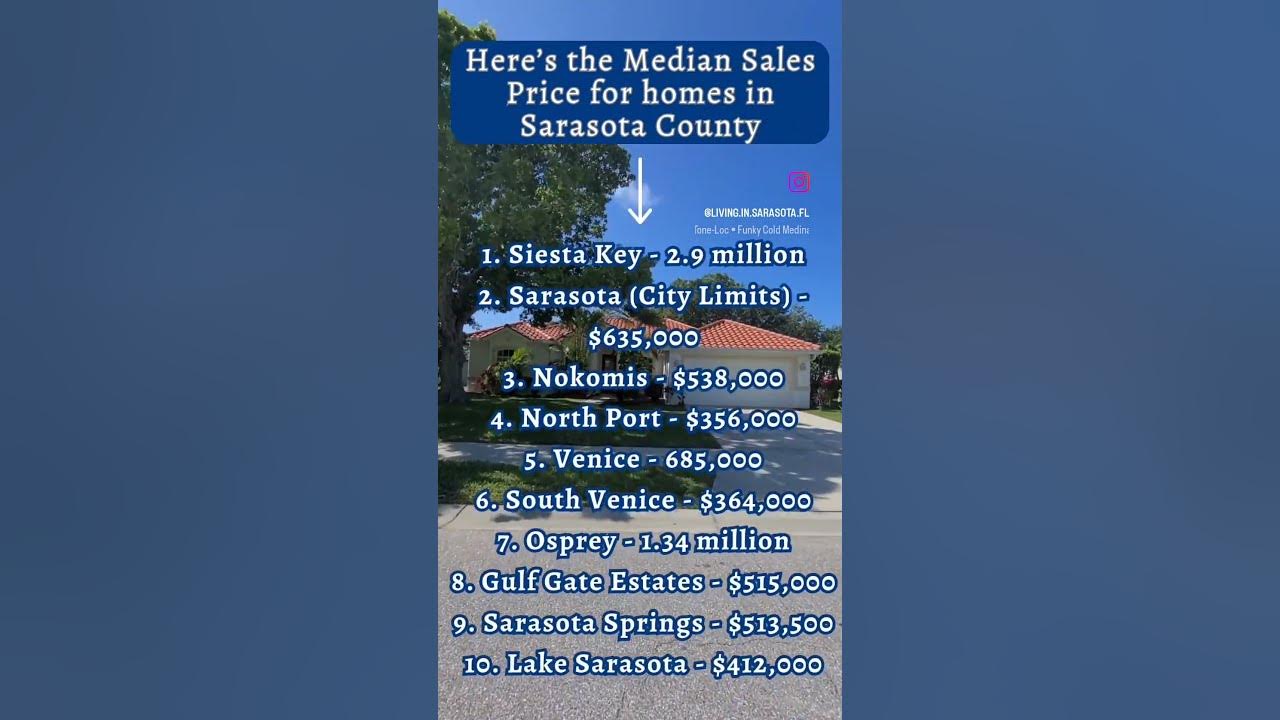 how-much-does-a-home-cost-in-sarasota-here-s-the-median-sales-price-of
