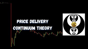 ICT Gems - Price Delivery Continuum Theory