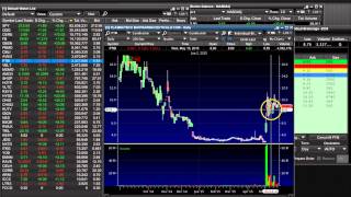 Best Penny Stocks Under $4 to Buy Today - Timothy Sykes