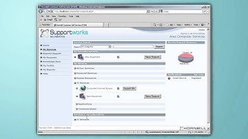 How to use the Customer Portal for Self-Service- powered by Supportworks (Windows Client)