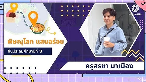 CODING Achievement Awards ประเภท Unplugged Coding ระดับประถมศึกษา เรื่องพิษณุโลก แสนอร่อย