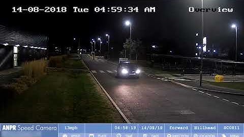 Site Sentry ANPR Sample Footage