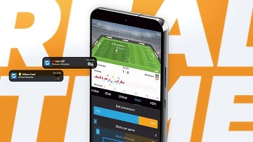 IGScore - The Fastest Livescore APP Across the Internet