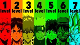 Download Lagu The 7 Levels of Hero (in Anime) MP3 Download Lagu The 7 Levels of Hero (in Anime) MP3