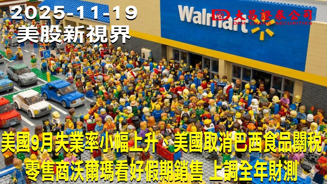 【大昌證券】2025年11月21日美股新視界：美國9月失業率小幅上升、美國取消巴西食品關稅 零售商沃爾瑪看好假期銷售 上調全年財測