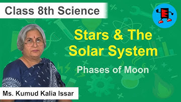CBSE Class 8 Science Stars & The Solar System Phases of Moon