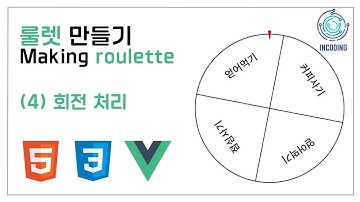 HTML/CSS/VueJS 를 이용한 룰렛 만들기(4) - 회전 효과 부여하기 (with CLOVA Dubbing)