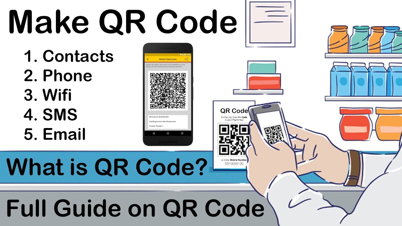 What is QR Code? | Generate QR Code for Visiting Card, Phones, WiFi, URL, SMS, Email