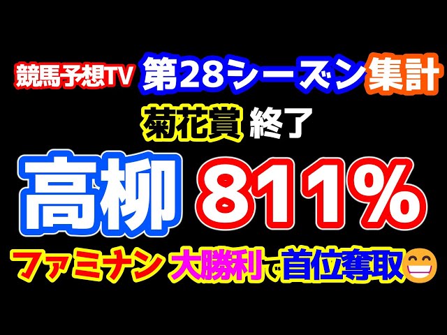 蝶のように予想し蜂のように的中する華麗なる馬券戦略 K.カワバタ