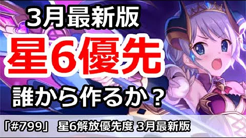 プリコネ星６優先度