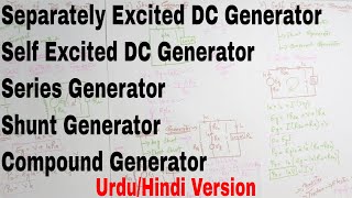 Types of DC Generator | Urdu/Hindi | Separately Excited/Self Excited/Series/Shunt/Compound generator