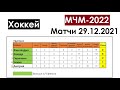 Хоккей / МЧМ-2022 (молодёжный чемпионат мира) / Матчи от 29.12.2021 / Результаты / Таблицы