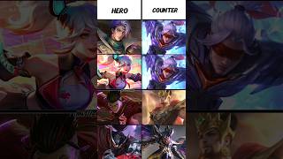 hero vs Counter 😎 🔥 #mobilelegends #mlbb