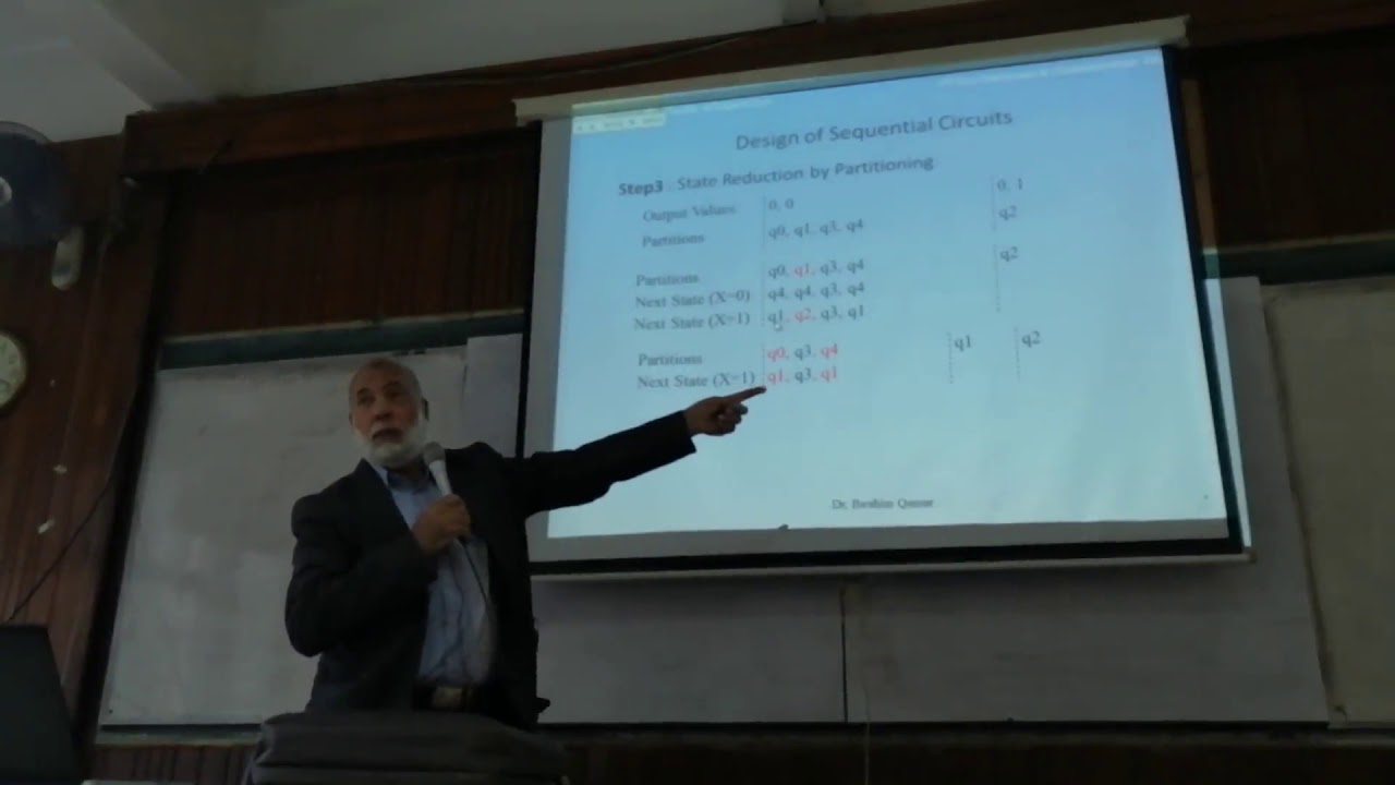 Microprocessor Architecture - Lec. 4 - YouTube