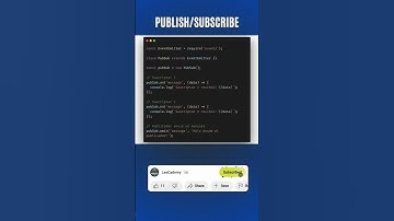NodeJS: Patrón de diseño Publish/Subscribe | Lexcademy