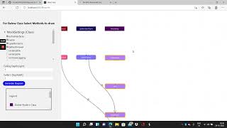 Famous Ceethru Example - Visualize codebase of Mockito Java Repo in 5 minutes! Net Worth