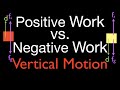 Understanding Work in Vertical Motion