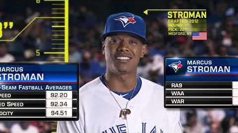 MLB Tonight: Bringing You Closer to Marcus Stroman and the Game
