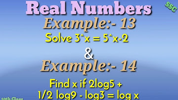 Real Numbers||Example:- 13 & 14||10th Class||SSC||Maths||AP & TS||తెలుగులో... 👍👍
