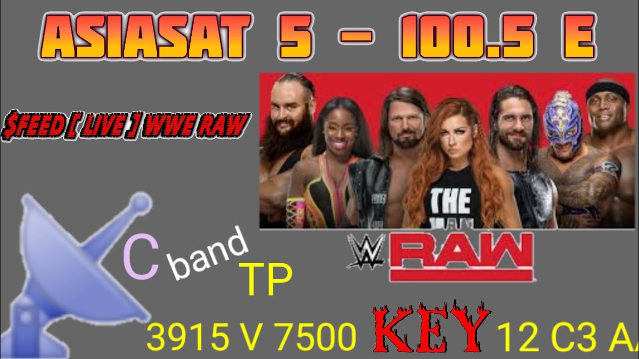 asiasat 5- 100.5e  Biss Key