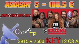 Asiasat 5- 100.5E Biss Key