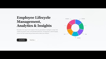 Careersome Platform Demo - AI-Driven Workforce Intelligence From Recruitment to Offboarding
