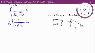 Integration with Special Substitutions, Part 3