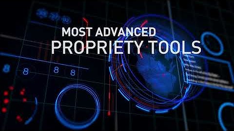 Check Point: Cyber Resilience Team