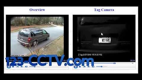 How to properly set up a license plate capture camera
