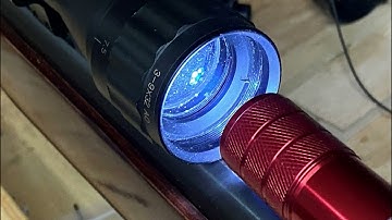 Scope leveling, you