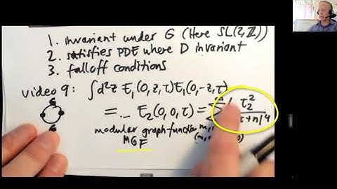 String amplitudes and automorphic forms, part 0.5