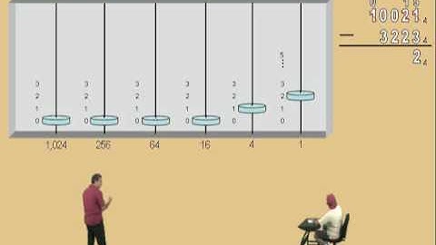 Subtraction in Different Bases Part I