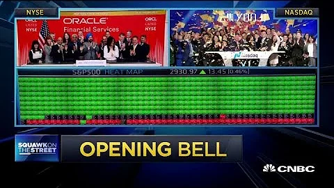 Opening Bell: May 3, 2019 - DayDayNews