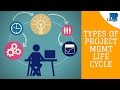 Types of Project Management Life Cycle