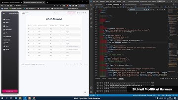 Tutorial Menampilkan Tabel Database ke Web Internet pada Mata Kuliah Pemrograman Web I
