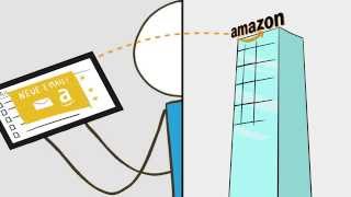 Amazon Gutscheine für Unternehmen