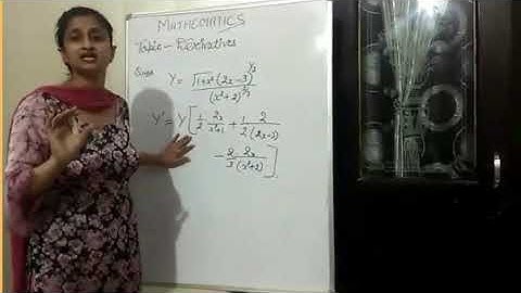 #128 Tanveer Bansal Mam | Master Cadre Maths Unique Tricks | Experience Sharing