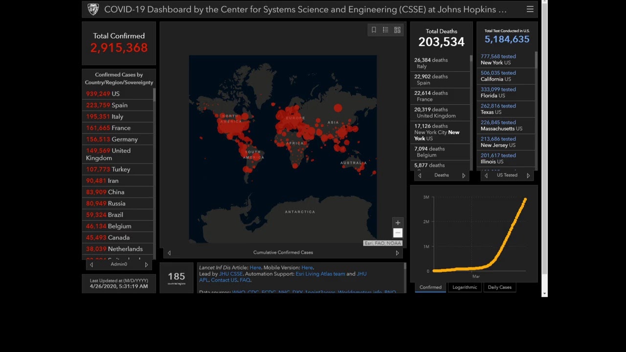 [LIVE] Coronavirus Pandemic: world map and live counter on confirmed ...