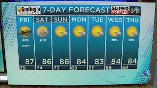 Wavy Weather Evening Update Aug. 8, 2024