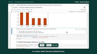 Lesson 5: Preparing Data for Visualization | str.strip() & str.title() | Data Analytics Python
