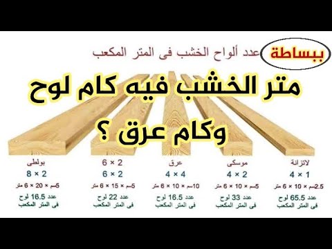 فيديو: كيفية حساب تكعيب اللوح: وصف التقنية