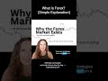 What Is Forex? (And Why It Even Exists)