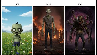 The Tragic Evolution of a Zombie  Minecraft Evolution
