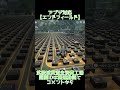 【エンドフィールド】赤銅鉱物対応!!武陵城資源全消費の普通の工場【図面ID配布】