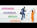 Understanding Symposiums, Conferences, Seminars, and Workshops