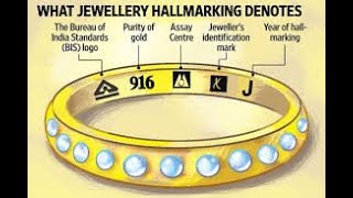 Identify Gold hallmark sign (Types of Hallmark sign on gold jewelry)