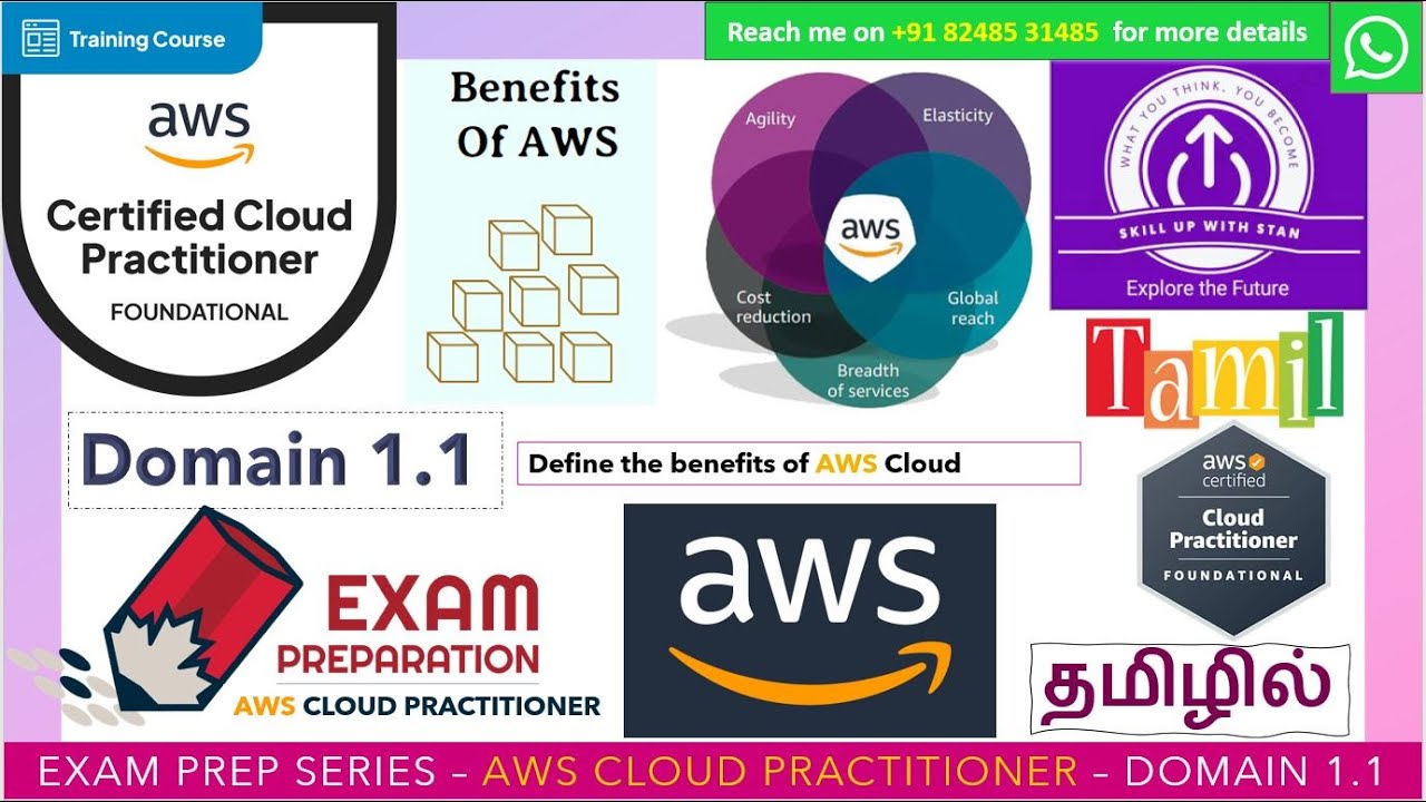 AWS CLOUD PRACTITIONER - EXAM PREP SERIES in TAMIL - DOMAIN 1 PART 1 ...