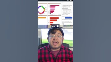 Transforming Business with Creatio: The Future of CRM
