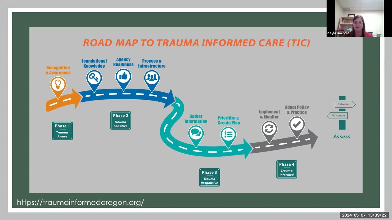 Virtual Trainings with MFP - Trauma Response By Kayla Boepple, University of Mary