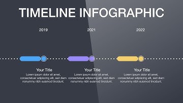 #054 Apple Keynote Tutorial: Timeline Slide Presentation Animated Principle #StayHome #WithMe